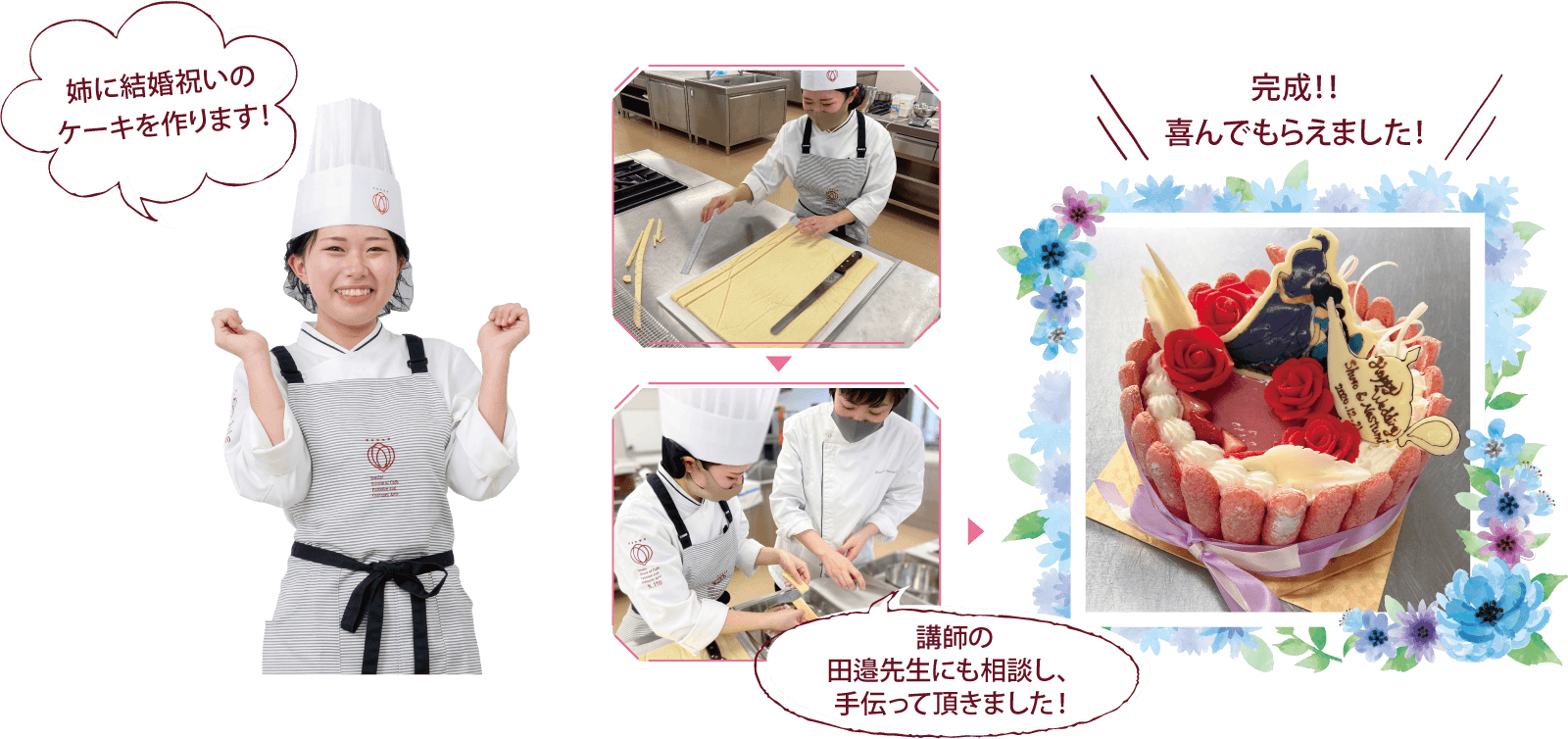 姉に結婚祝いのケーキを作ります！講師の田邉先生にも相談し、手伝って頂きました！